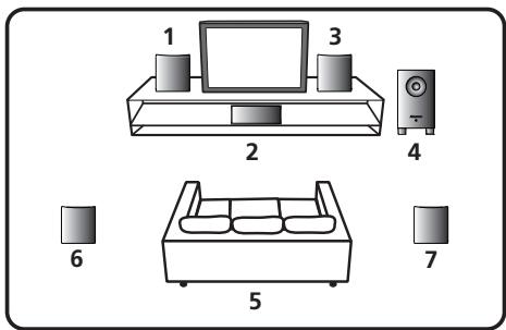 PIONEER S-11 - Installatie van de luidsprekers - 1