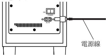 PIONEER S-11 - 連接電源線 - 1