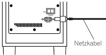 PIONEER S-11 - Anschließlich des Netzkabels - 1