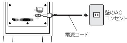 PIONEER S-11 - 電源下載の接続 - 1