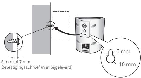 PIONEER S-11 - Alvorens te monteren - 2