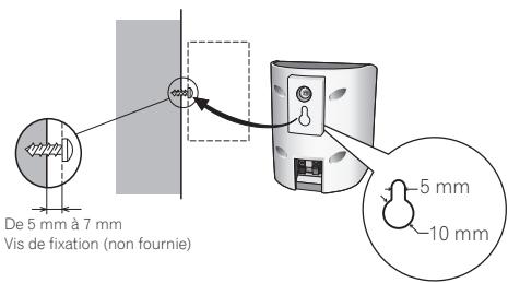 PIONEER S-11 - Avant la fixation - 2