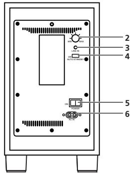 PIONEER S-11 - Elementos del panel Panel frontal - 2