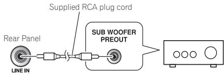 PIONEER S-11 - Line level connection - 1