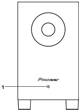 PIONEER S-11 - Organes des panneaux Panneau avant - 1