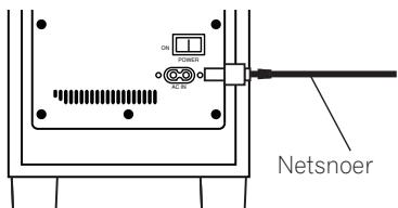 PIONEER S-11 - Aansluiten van het netsnoer - 1