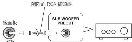 PIONEER S-11 - 線路位準連接 - 1
