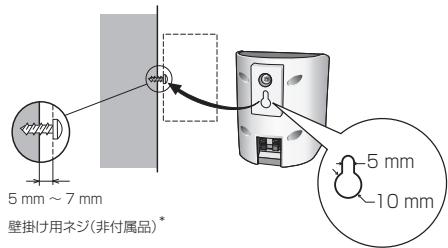 PIONEER S-11 - 2.スビ一力一を壁に掛けます。 - 1