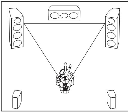 PIONEER SP-C21 - COLOCACIÓN Y AJUSTES FINOS - 1