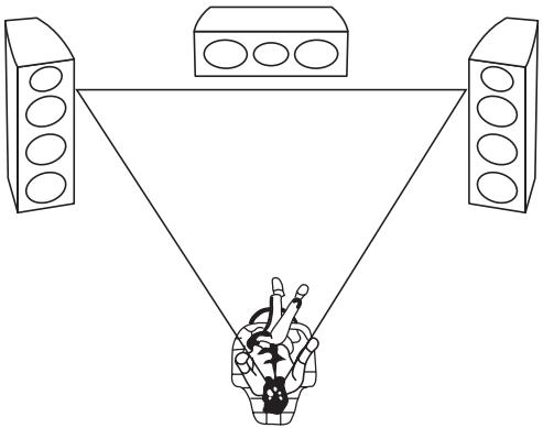 PIONEER SP-C21 - Utilisation du modèle SP-C21 comme enceinte centrale - 1