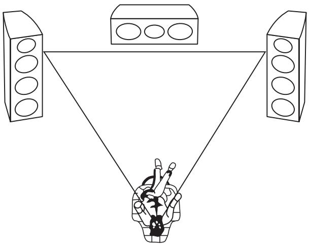 PIONEER SP-C21 - Using the SP-C21 as a Center Speaker - 1