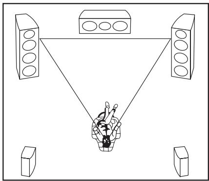 PIONEER SP-C21 - CONNECTING YOUR SYSTEM - 3