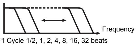 PIONEER SVJ-DL01 - Ex. - 1