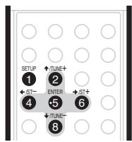 PIONEER SX-SW505HX (RCS-656HX) - System demo setting - 1