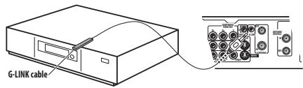 PIONEER SX-SW505HX (RCS-656HX) - Plug the supplied G-LINK™ cable to the G-LINK™ jack. - 1