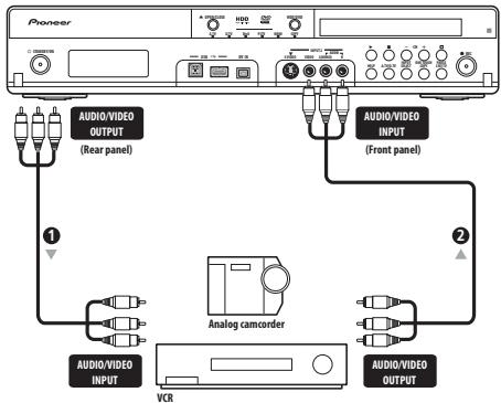 PIONEER SX-SW505HX (RCS-656HX) - Connecting a VCR or analog camcorder - 1
