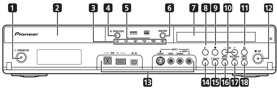 PIONEER SX-SW505HX (RCS-656HX) - Front panel - 1