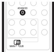 PIONEER SX-SW505HX (RCS-656HX) - Using Advanced Surround - 1