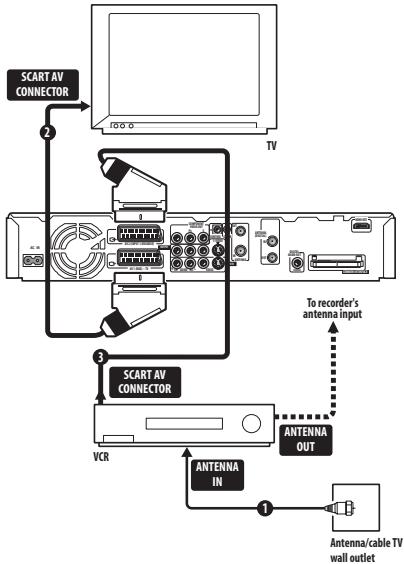PIONEER SX-SW505HX (RCS-656HX) - Important - 1