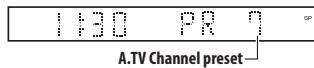 PIONEER SX-SW505HX (RCS-656HX) - CHANNEL+ 3 Select a TV channel to record. - 1