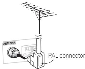 PIONEER SX-SW505HX (RCS-656HX) - Connecting external antennas - 2