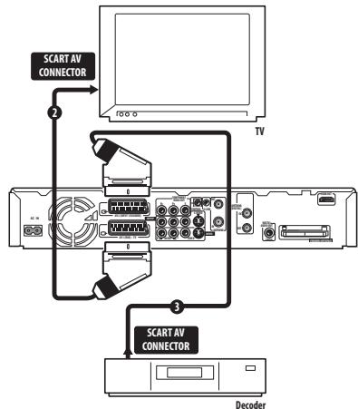 PIONEER SX-SW505HX (RCS-656HX) - Important - 1