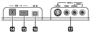PIONEER SX-SW505HX (RCS-656HX) - Front panel connections - 1