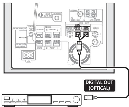 PIONEER SX-SW505HX (RCS-656HX) - Connecting auxiliary components - 1