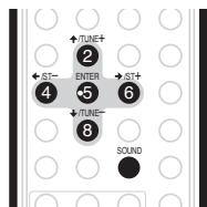 PIONEER SX-SW505HX (RCS-656HX) - Dolby Pro Logic II Music settings - 1