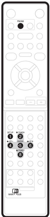 PIONEER SX-SW505HX (RCS-656HX) - Listening to the radio - 1