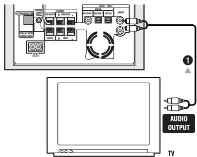 PIONEER SX-SW505HX (RCS-656HX) - Using this system for TV audio - 1