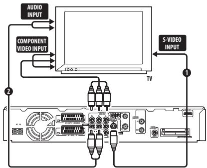 PIONEER SX-SW505HX (RCS-656HX) - Using the S-video or component video output - 1