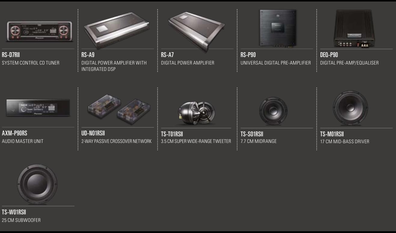 PIONEER TS-130CI - OPTICAL DIGITAL REFERENCE SYSTEM - 1