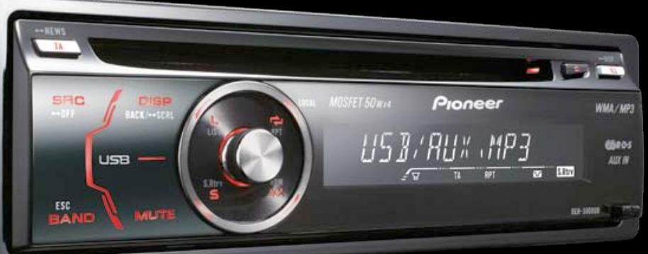 PIONEER TS-876 - High Power CD RDS Tuners - 3