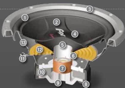 PIONEER TS-876 - TS-W307F CUT VIEW - 1