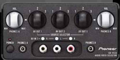 PIONEER TS-876 - AV SELECTOR - 1