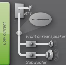 PIONEER TS-876 - CLASS-D AMPLIFIERS - 5
