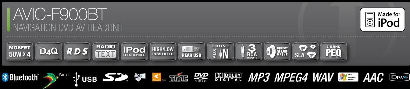 PIONEER TS-876 - Navigation DVD System - 1