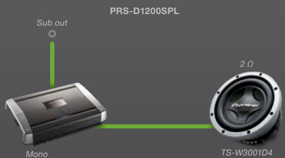PIONEER TS-876 - AMPLIFIER/SUBWOOFER CONFIGURATION EXAMPLES - 2
