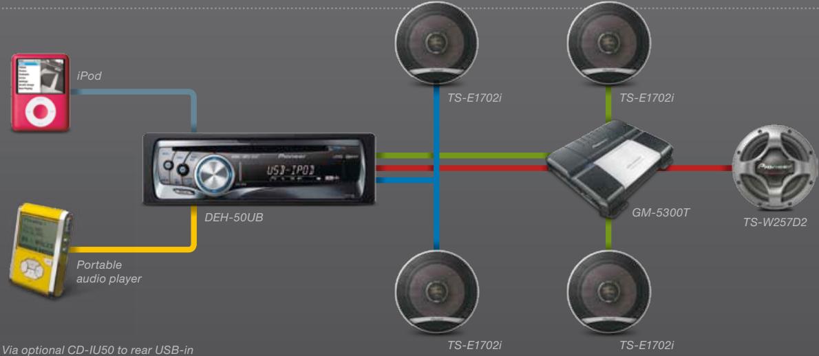 PIONEER TS-876 - ROTARY COMMANDER - 2