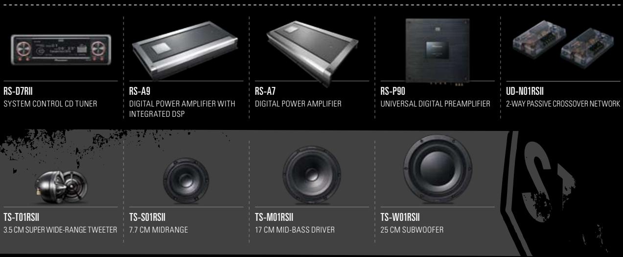 PIONEER TS-CX7 - OPTICAL DIGITAL REFERENCE SYSTEM - 1