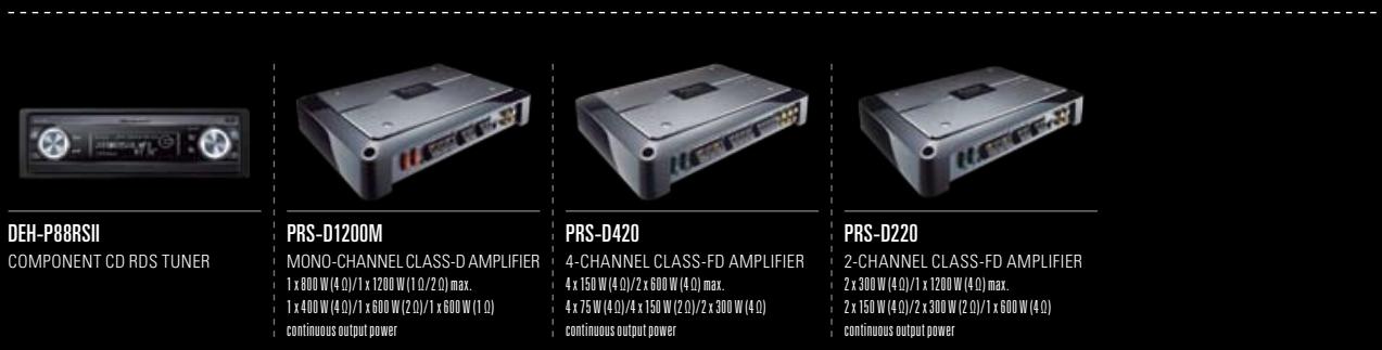 PIONEER TS-H1703 - HIGH-QUALITY PIONEER REFERENCE SERIES - 1