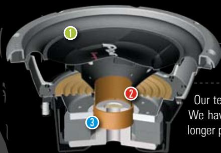 PIONEER TS-H687 - 'CHAMPION SERIES'SUBS - 3
