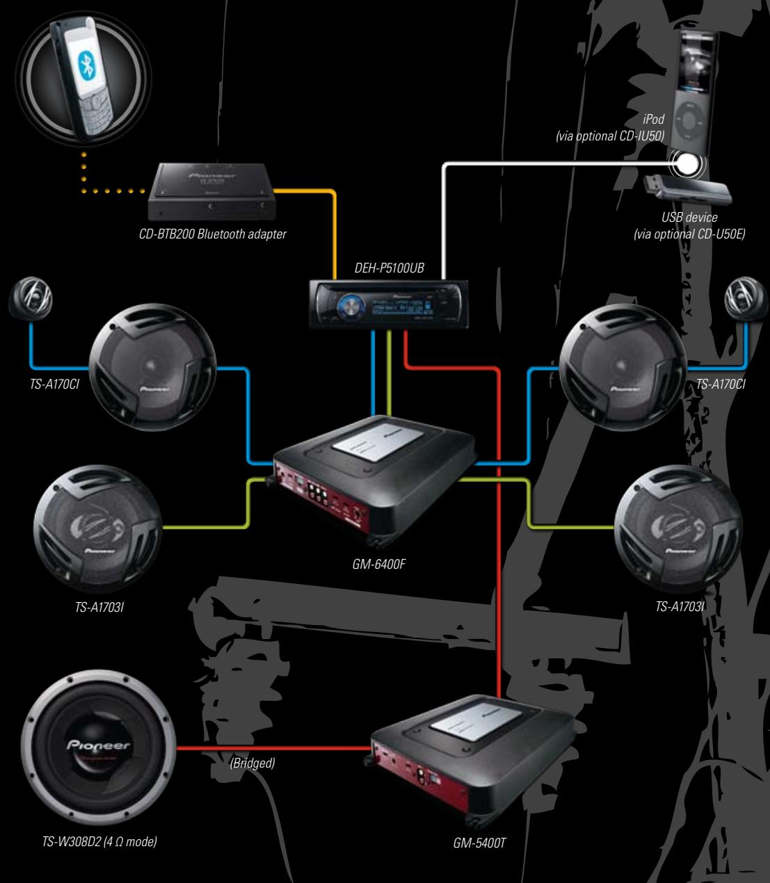 PIONEER TS-H687 - DEH-P5100UB - 1