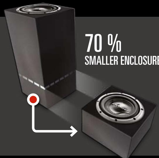 PIONEER TS-Q171C - SMALLER ENCLOSURE VOLUME - 1
