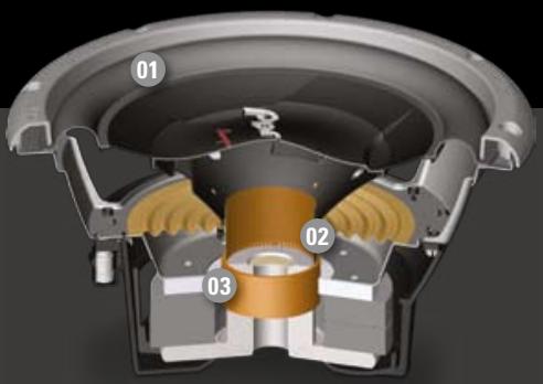PIONEER TS-W258F - CHAMPION SERIES SUBS - 2