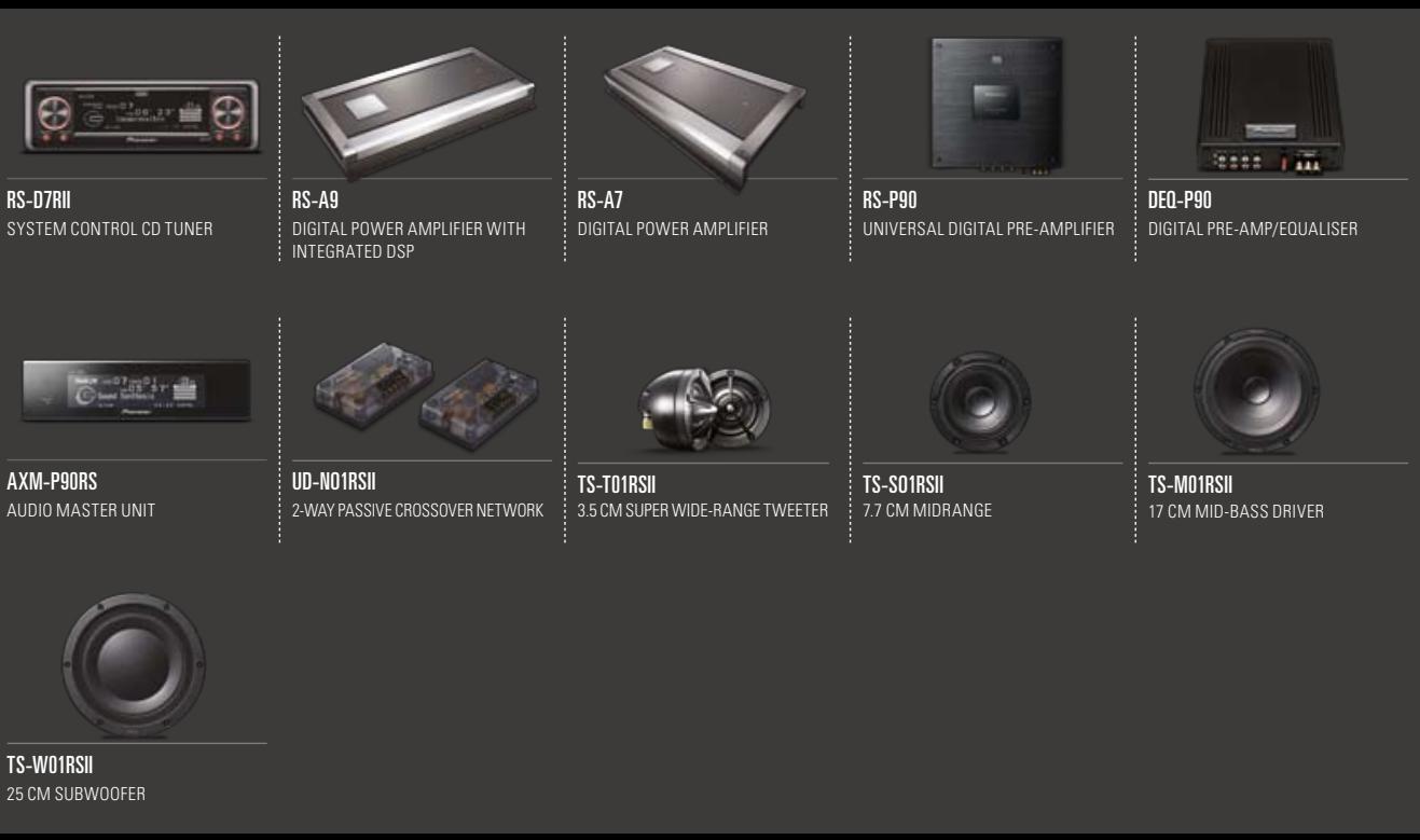 PIONEER TS-W308D4 - OPTICAL DIGITAL REFERENCE SYSTEM - 1