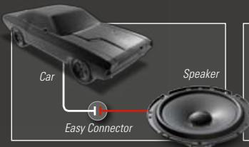 PIONEER TS-W308D4 - EASY CONNECTORS - 2
