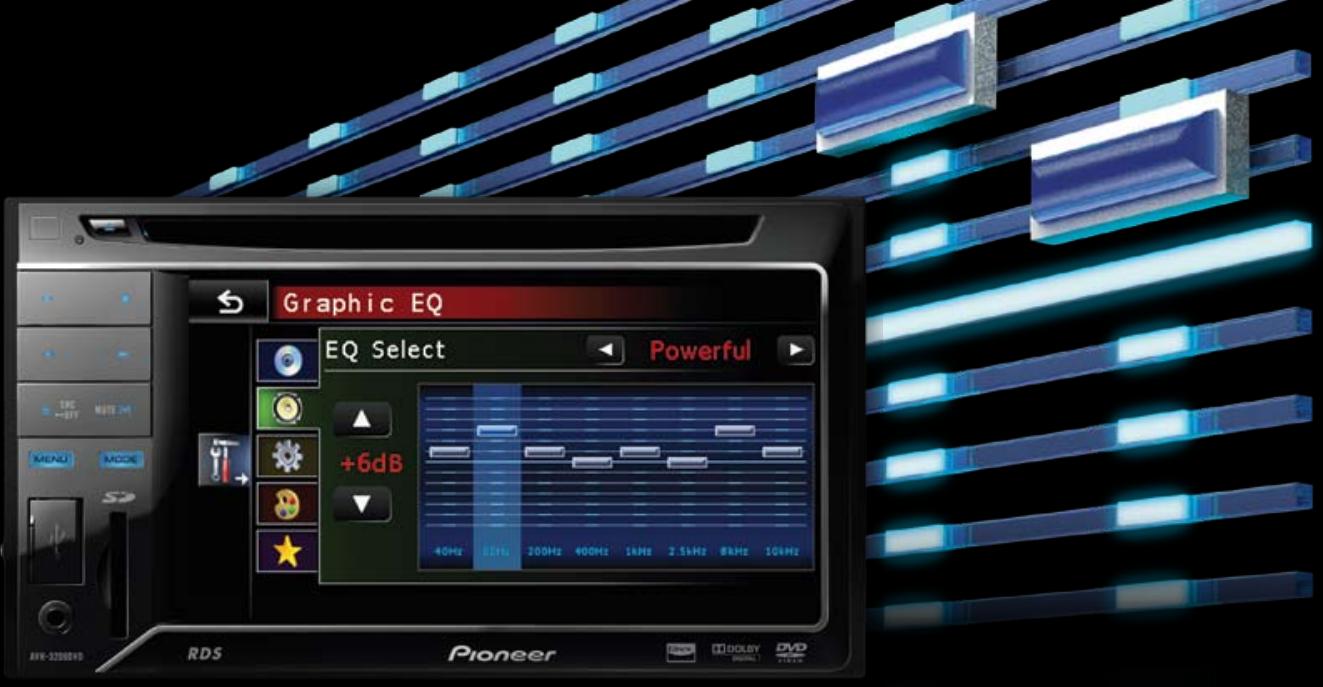 PIONEER TS-W308F - NAVGATE READY - 3