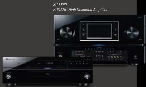 PIONEER TS-WX303 - IN THE CAR - 1